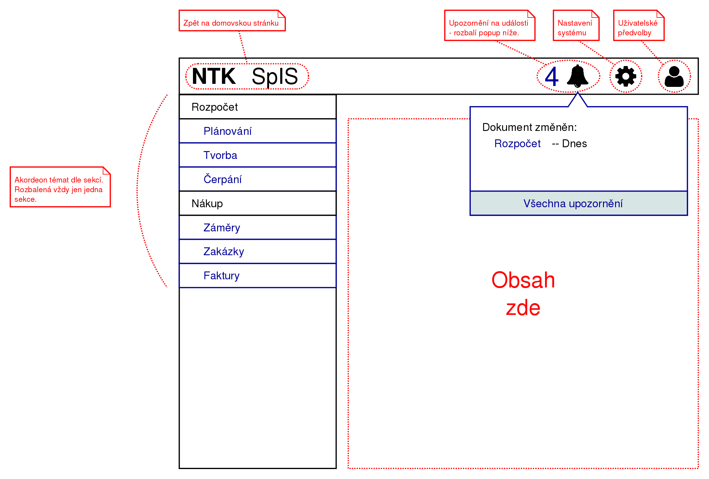 kostra ui