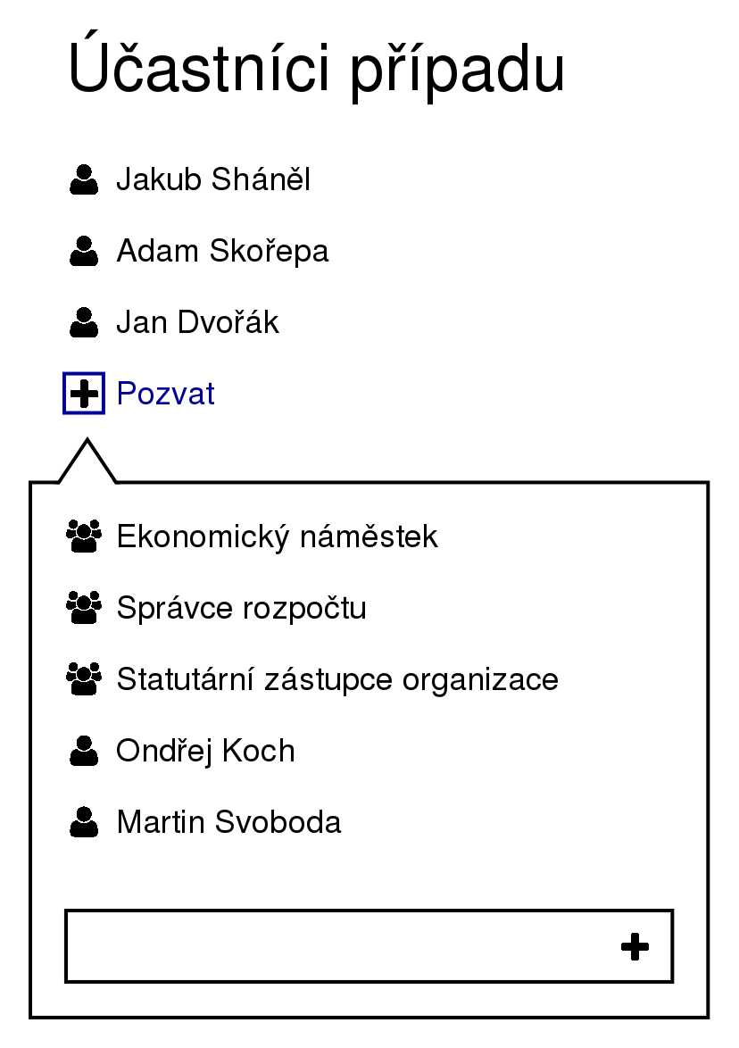 ucastnici pripadu